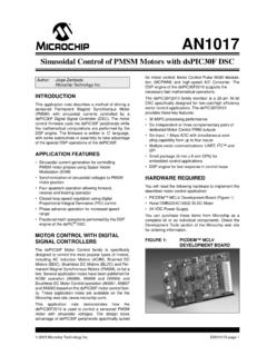 Sinusoidal Control of PMSM Motors with dsPIC30F …