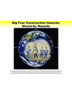 Big Four Construction Hazards: Struck-by Hazards