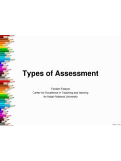 Types of Assessment - An-Najah National University