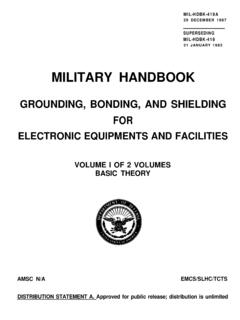 MIL-HDBK-419A Grounding, Bonding, and Shielding for ...