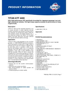 TITAN ATF 4400 - aclpartsonline.ca