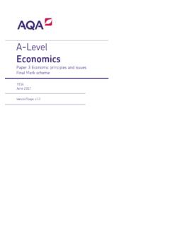 Mark scheme (A-level) : Paper 3 Economic principles ... - AQA