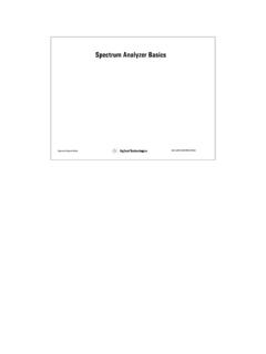 Spectrum Analyzer Basics