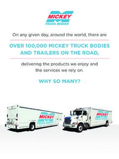 OVER 100,000 MICKEY TRUCK BODIES AND …