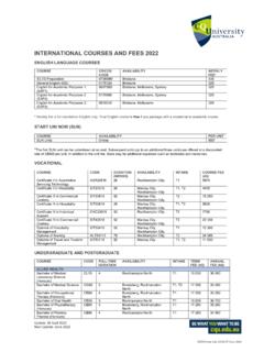 INTERNATIONAL COURSES AND FEES 2022