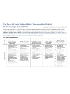 Northern Virginia Soil and Water Conservation District