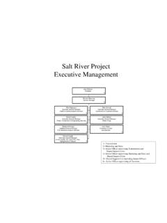 Salt River Project Executive Management - OATI webOasis