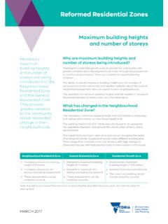 Reformed Residential Zones - Planning - Planning