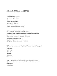 Internet of Things unit 1 MCQ - pvgcst.in
