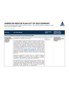 AMERICAN RESCUE PLAN ACT OF 2021 SUMMARY