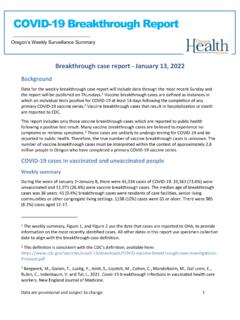 COVID-19 Breakthrough Report