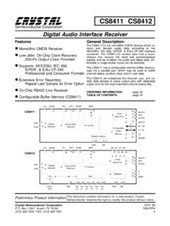 Semiconductor Corporation Digital Audio Interface …