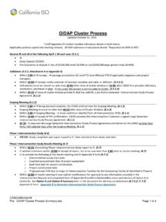 GIDAP Cluster Process - California ISO
