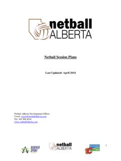 Netball Session Plans - NETBALL ALBERTA