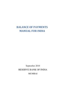 BALANCE OF PAYMENTS MANUAL FOR INDIA - Reserve …