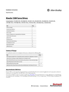 Kinetix 5500 Servo Drives Installation Instructions