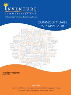 COMMODITY DAILY 27 APRIL 2018 - …