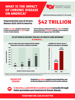 5% OF PEOPLE ACCOUNT FOR 50% OF HEALTH CARE …