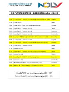 N&#214; FUTURE-CUPU14 + ROBINSON CUP/U12 2018