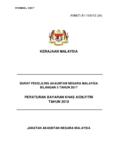 KERAJAAN MALAYSIA - anm.gov.my