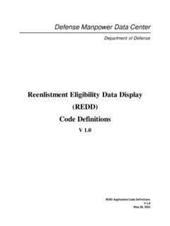 Reenlistment Eligibility Data Display (REDD) Code …