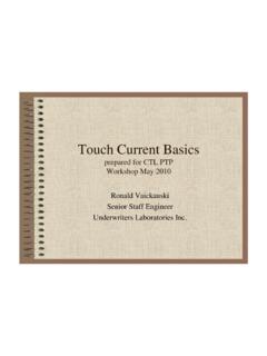 Touch Current Basics.ppt - ifmqs.com.au
