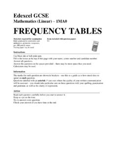 Mathematics (Linear) 1MA0 FREQUENCY TABLES