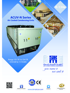 Air Cooled Condensing Units - S.K.M Air Con