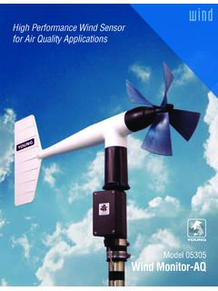 High Performance Wind Sensor for Air Quality Applications