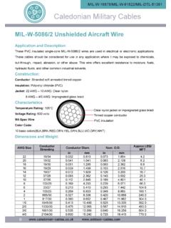 MIL-W-5086/2 Unshielded Aircraft Wire - …