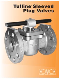 Tufline Sleeved Plug Valves - Superiorvalves