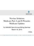 Novitas Solutions Medicare Part A and B Presents: …