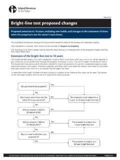 March 2021 Bright-line test proposed changes - ird.govt.nz