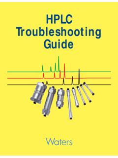 HPLC Troubleshooting Cover - Waters Corporation