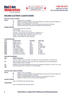WELDING ELECTRODE CLASSIFICATIONS - Red-D-Arc.com