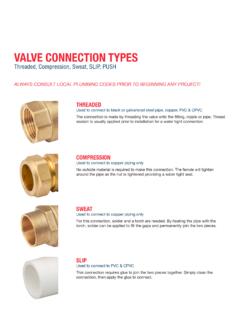 VALVE CONNECTION TYPES