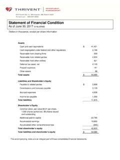 Statement of Financial Condition - Thrivent Financial