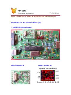 Foxdelta AAZ-0217MX Antenna analyzer