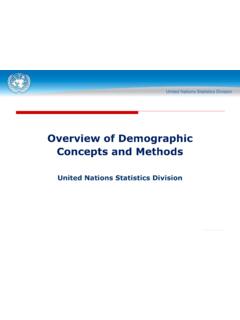 Overview of Demographic Concepts and Methods