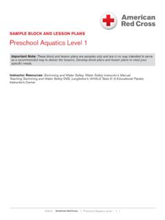 SAMPLE BLOCK AND LESSON PLANS Preschool Aquatics …
