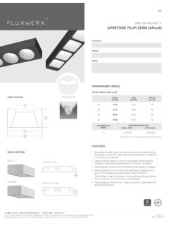 SPECIFICATION DATA APERTURE 75 UP | 25 DN (APxxA)