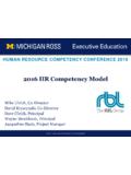 2016 HR Competency Model
