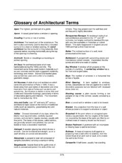 Glossary of Architectural Terms - Bradford