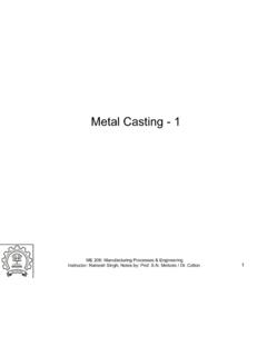 Metal Casting -1 - IIT Bombay