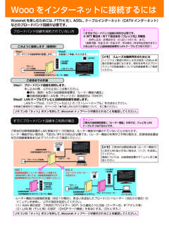 wooonet input source - av.hitachi-ls.co.jp