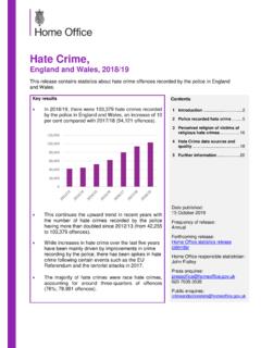 Hate crime, England and Wales, 2018 to 2019