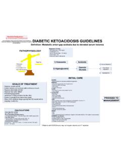 Definition: Metabolic anion-gap acidosis ... - UI Health Care