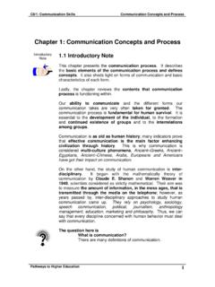 Communication Chapter 1 - cu