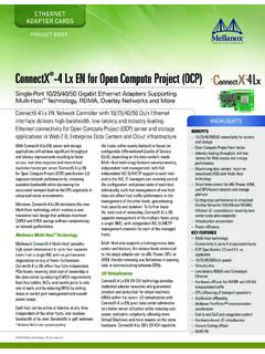 ConnectX -4 Lx EN for Open Compute Project (OCP)