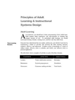 Principles of Adult Learning and ISD